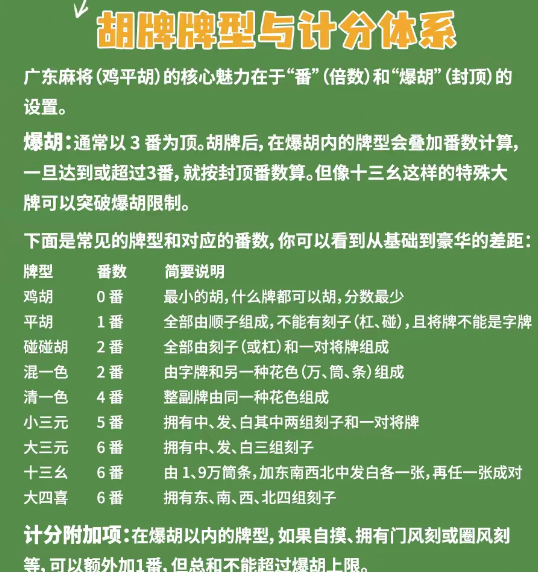 ��ƽ���齫����