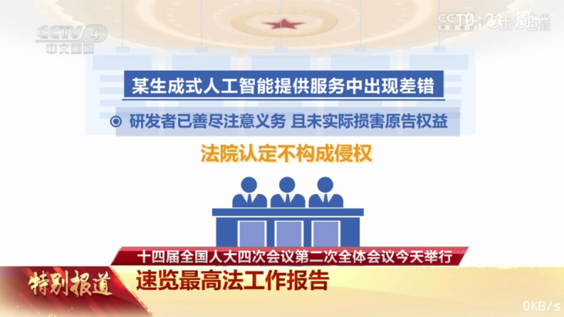 ������TV��Ѱ氲װ