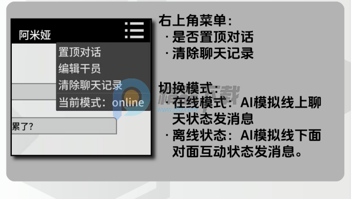 �޵µ�ͨѶ��