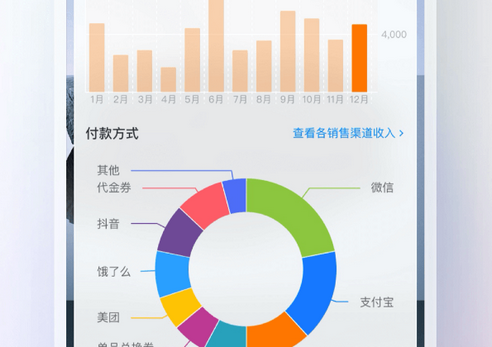 二维火掌柜(餐饮零售收银) 二维火掌柜(餐饮零售收银)