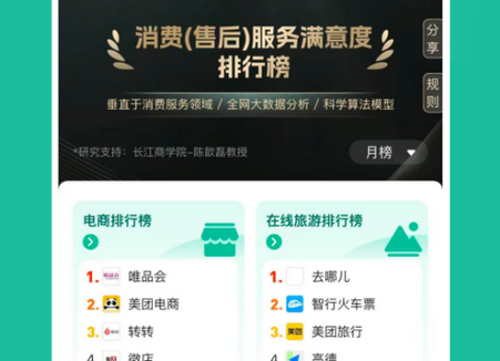 ���ѱ�άȨƽ̨