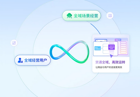 企迈数店官方版 企迈数店官方版