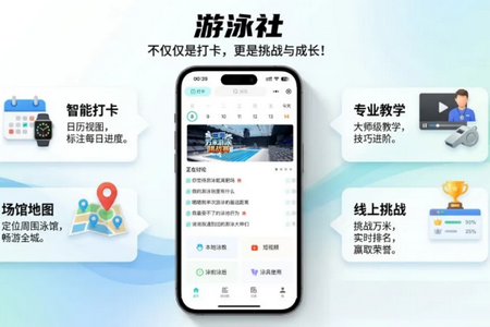 游泳社app最新版 游泳社app最新版