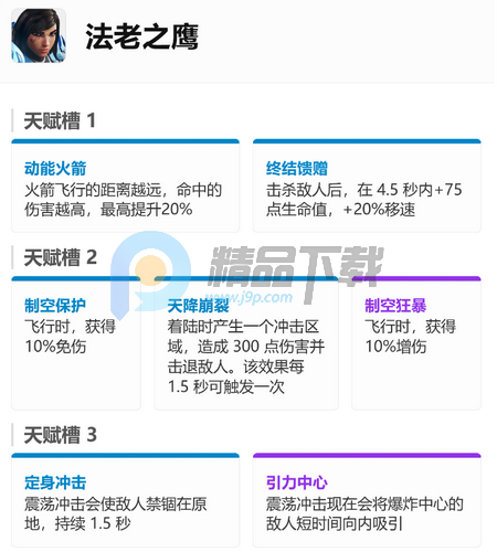 �����ȷ����β��Է�(Overwatch Rush)