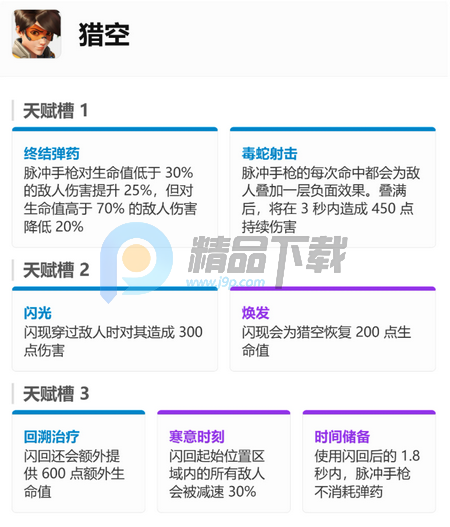 �����ȷ����β��Է�(Overwatch Rush)