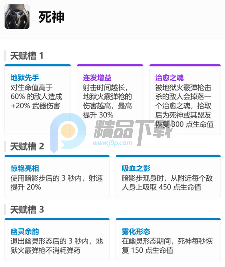 �����ȷ����β��Է�(Overwatch Rush)