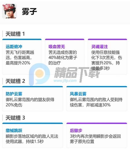 �����ȷ����β��Է�(Overwatch Rush)