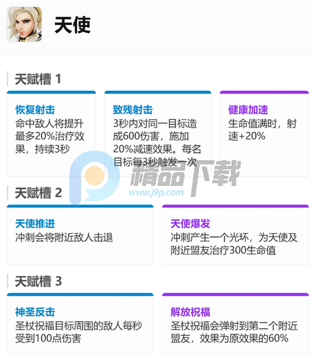 �����ȷ����β��Է�(Overwatch Rush)