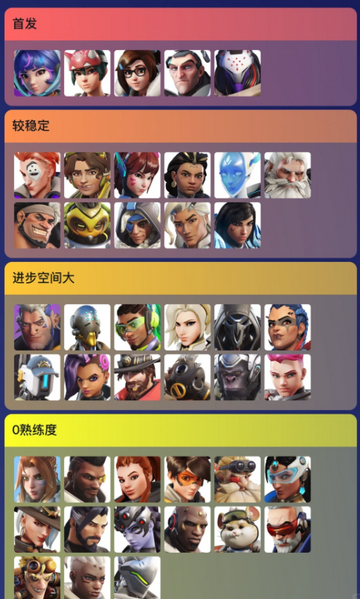 �����ȷ�����ʷ�