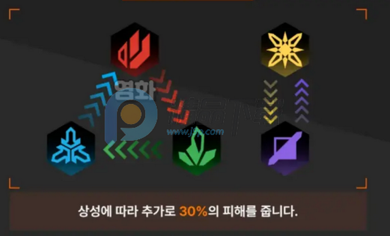 ������(Heaven Hells)