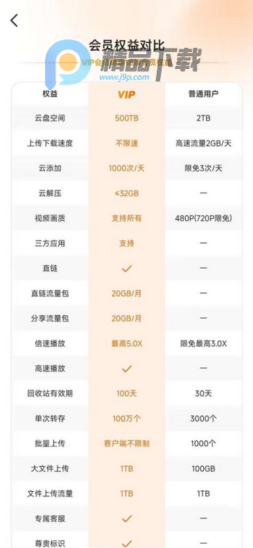 ��Ѽ����