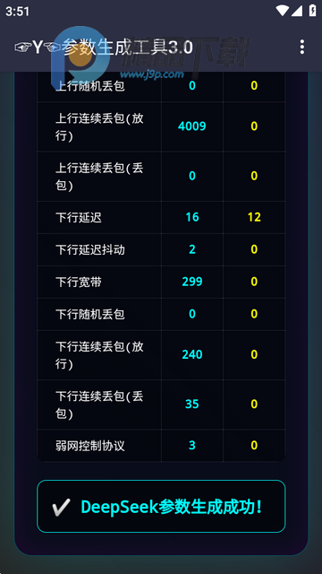 Y�������ɹ���