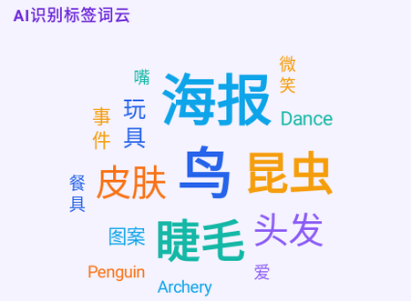 照片整理工具(photoo) 照片整理工具(photoo)