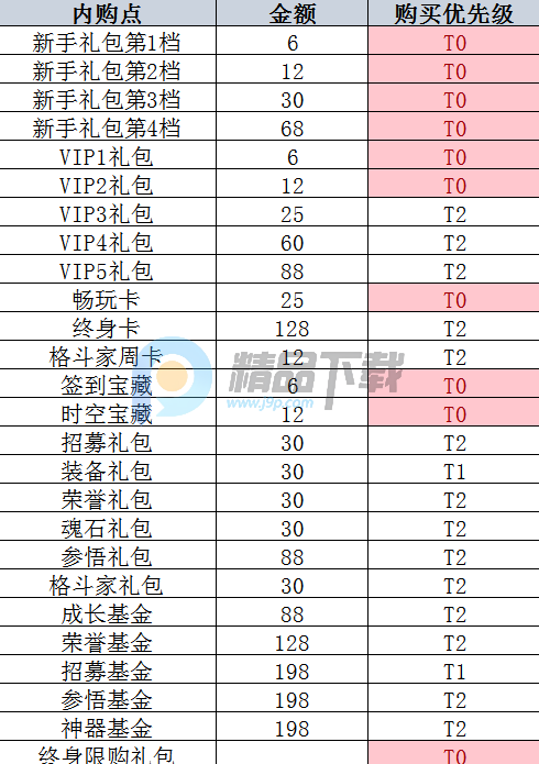 ��ǿ�����ٷ�����