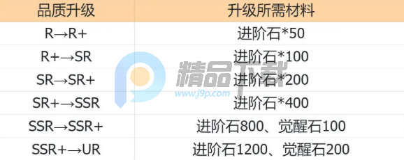 ��ǿ�����ٷ�����