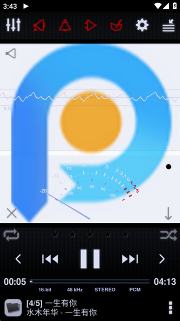 �������ֲ��������İ�