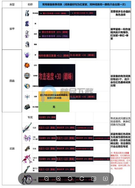 ������ŮStarLusts