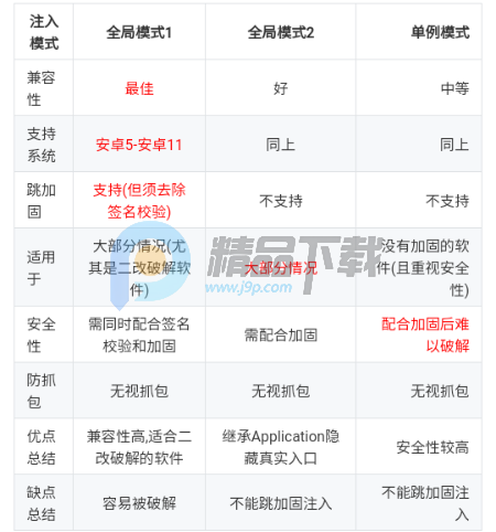 MAX�糵��ע��