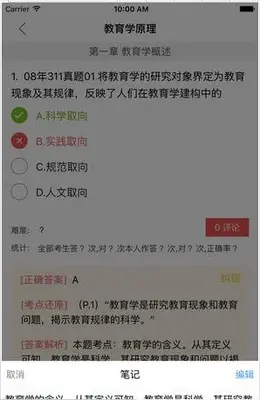 ����ѧ����������ͼ1