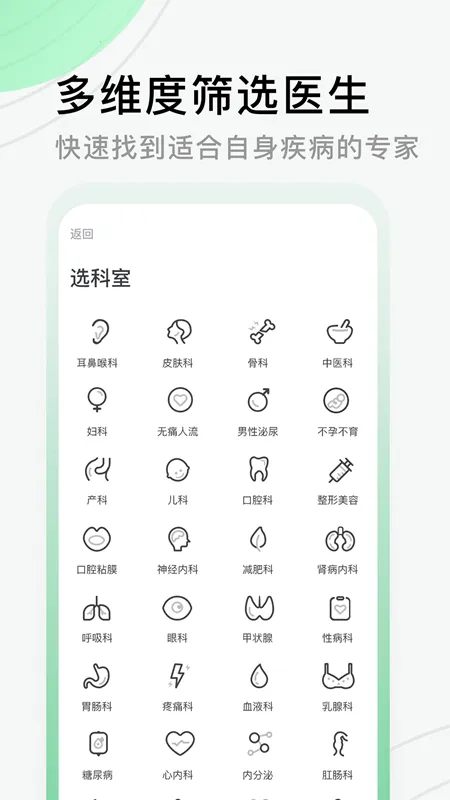 ҽԺ�Һ���������ͼ1