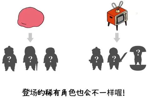 ������ѡ��(���˲�����Ӫ����)