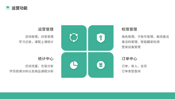 ��Ʒ��ƿ���(��Ƶѧϰƽ̨)