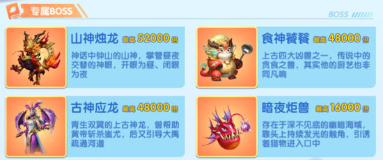 ��ಶ��2025�ٷ���bos