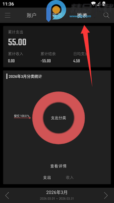 ��Բ����VIP�������ͼ2