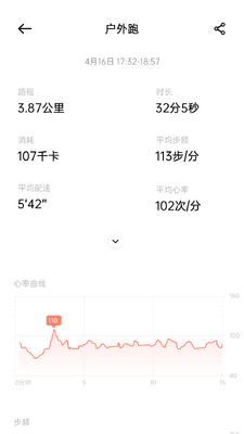 Kepup Wear��������������ͼ1