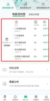 极能能服app最新版截图1