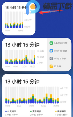 OPPO���ֽ���������ػ���ͼ3