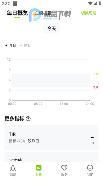 ��Ծ����������