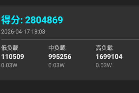 EET��Ч(�ֻ���Ч����)