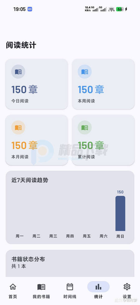 ReadTrack����