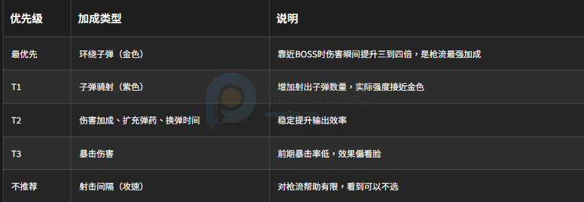 �޾��ֻع����������˵�