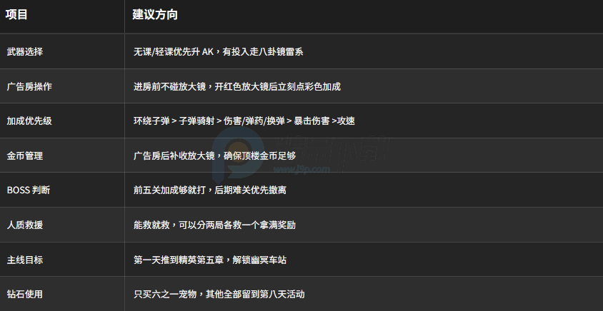 �޾��ֻع����������˵�