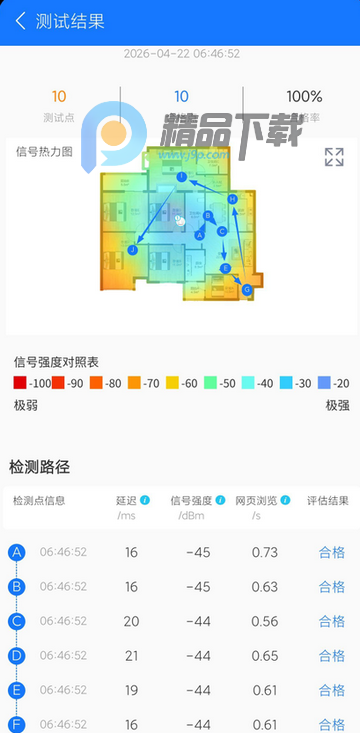 WiFiȫ��ͨ����