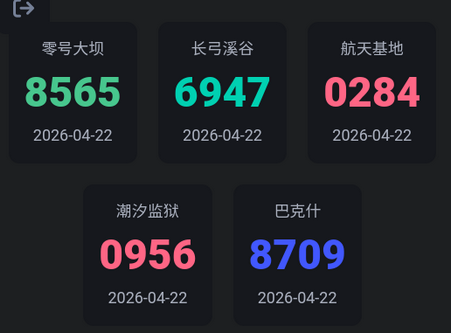 ���������ݵ۹���