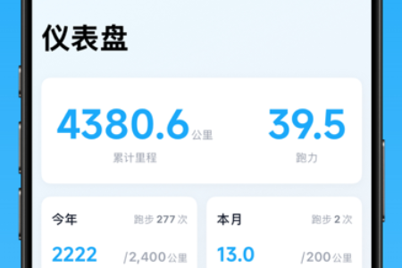 ��ѼRunYay�ܲ�app���°�