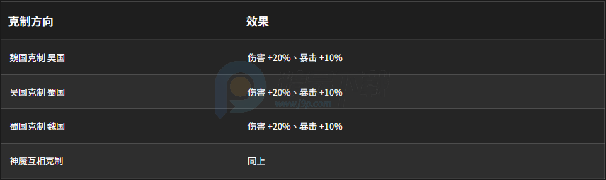 ������Ĺ��̨����