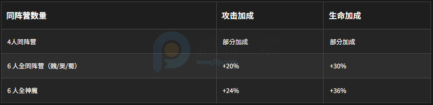 ������Ĺ��̨����