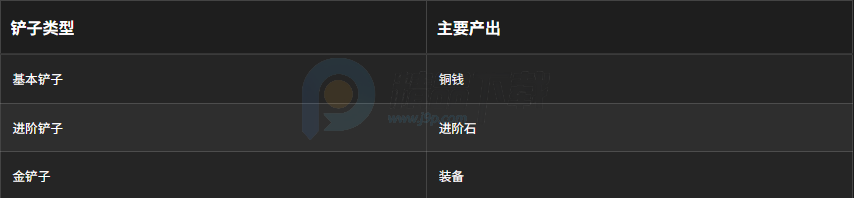 ������Ĺ��̨����