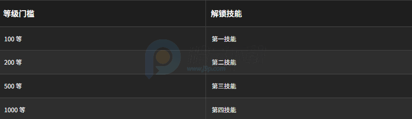 ������Ĺ��̨����