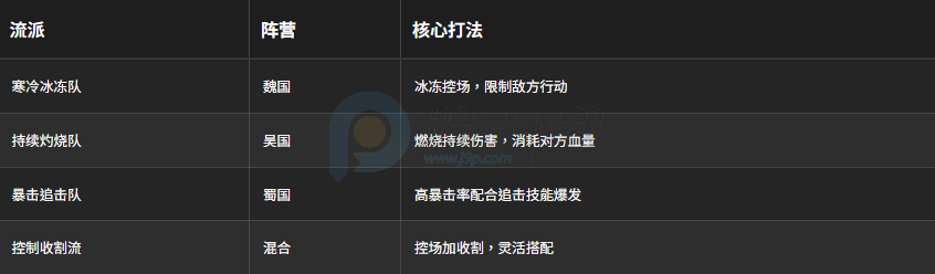 ������Ĺ��̨����