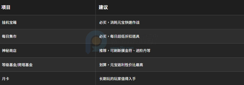 ������Ĺ��̨����