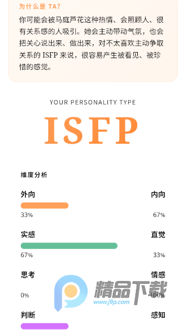 ������CialloTI�������°�app