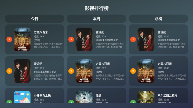 ����Ӱ��TV���Ӱ�