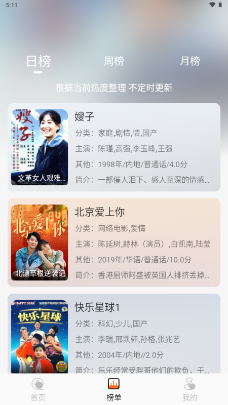 P7Ӱ��app��ѹۿ����Ӿ�