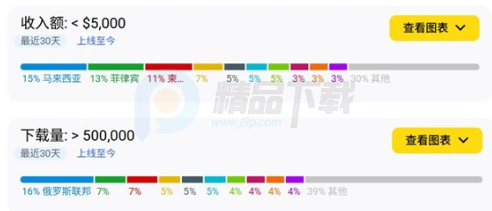 ����Sea Soul����