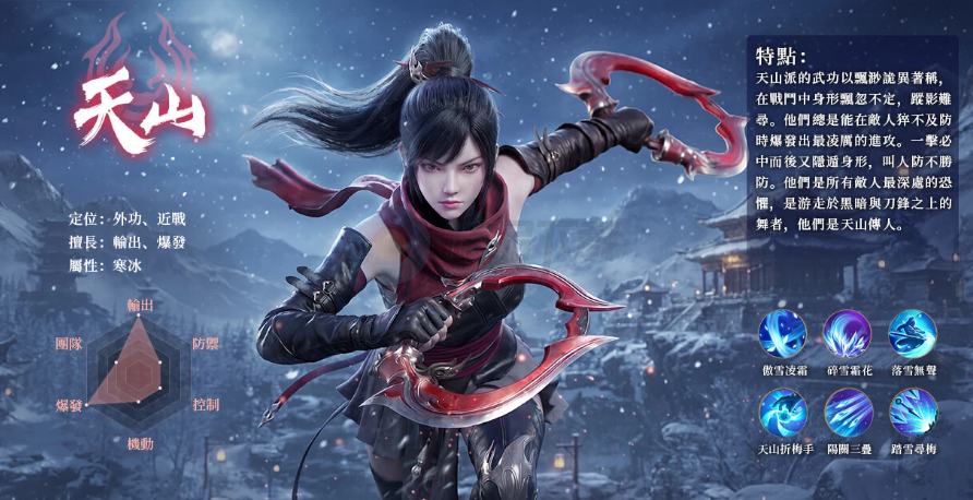 �����˲�2Ѫս�������°�